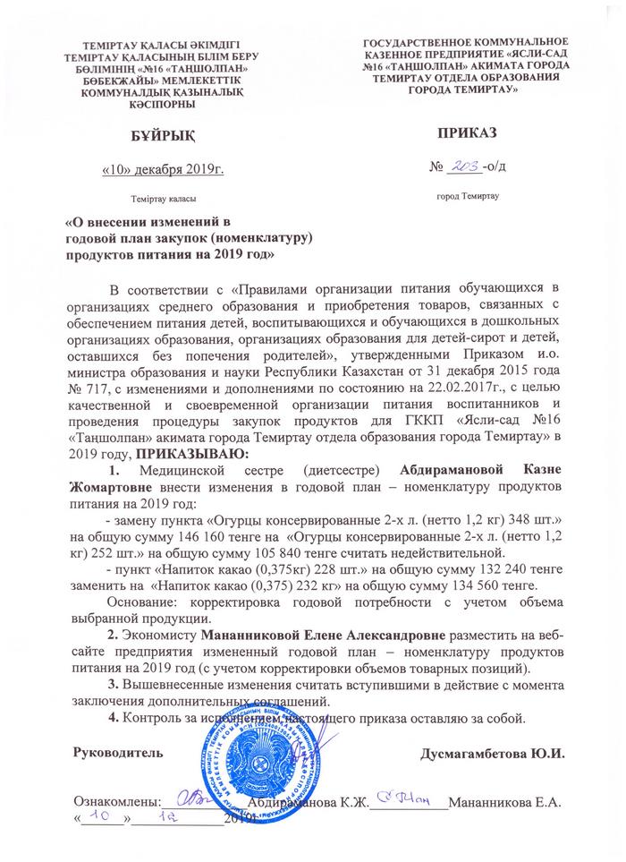 Приказ ПП изменение 10.12