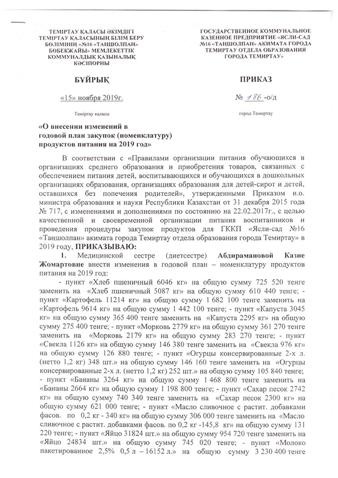 Приказ ПП изменение 15.11.2019г. 1