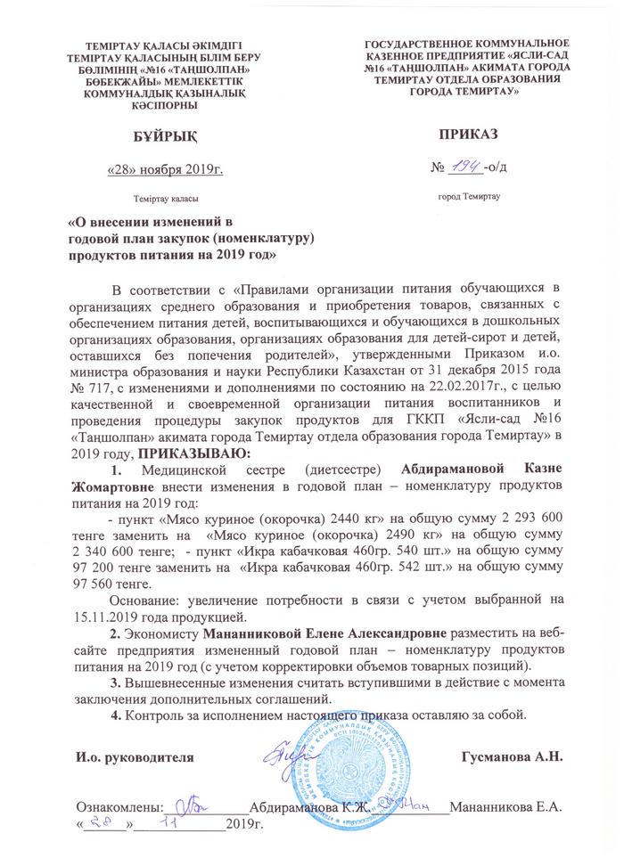 Приказ ПП изменение 28.11