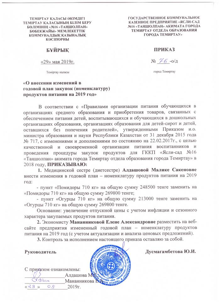 Приказ ПП от 29.05