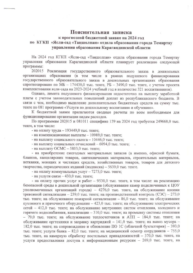 Прогноз финансирования ясли сада на 2024 год 001