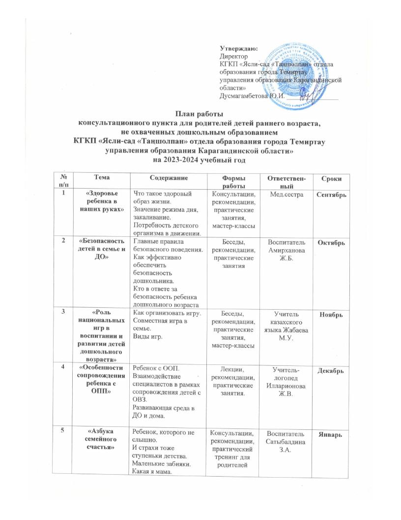 План работы КПР 001