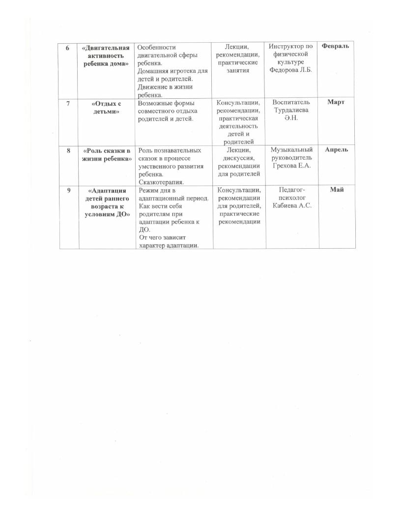 План работы КПР 002